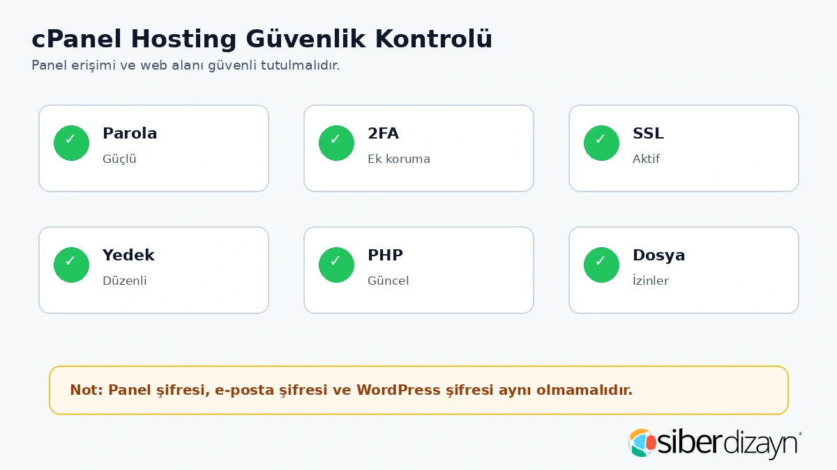 cPanel hosting güvenlik kontrolü parola iki faktör SSL yedek PHP ve dosya izinleri