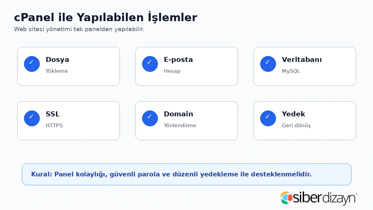 cPanel ile yapılabilen işlemler dosya e-posta veritabanı SSL domain ve yedek