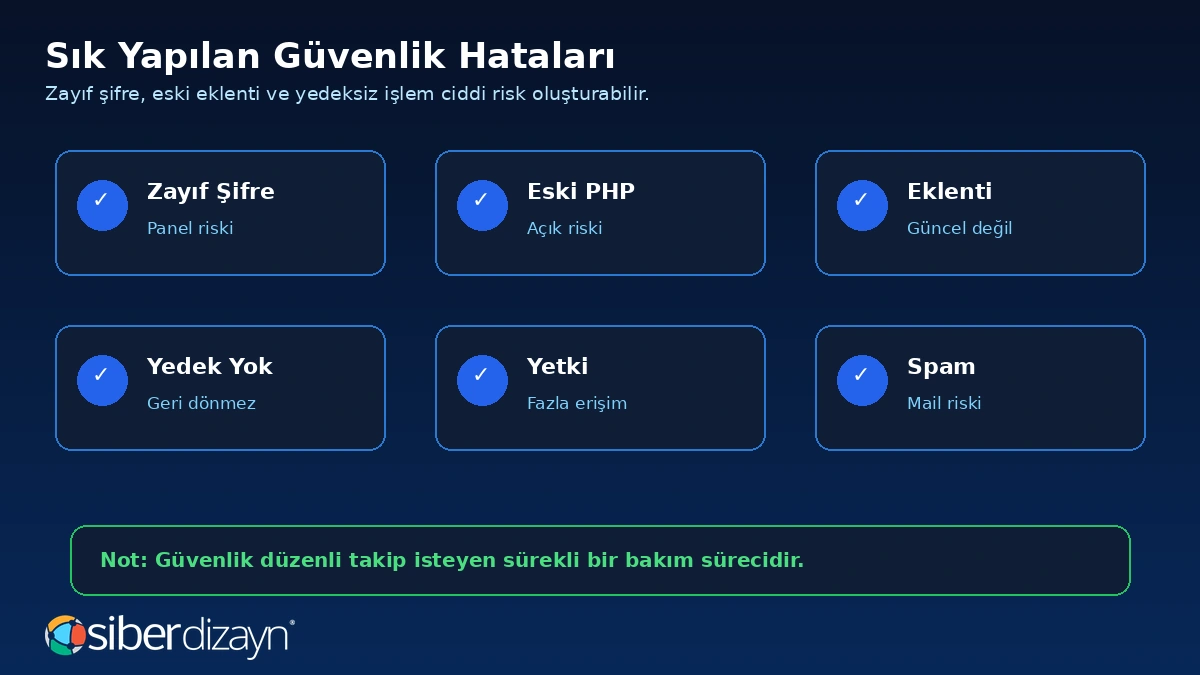 Sık yapılan hosting güvenlik hataları zayıf şifre eski PHP eklenti yedek yok yetki ve spam