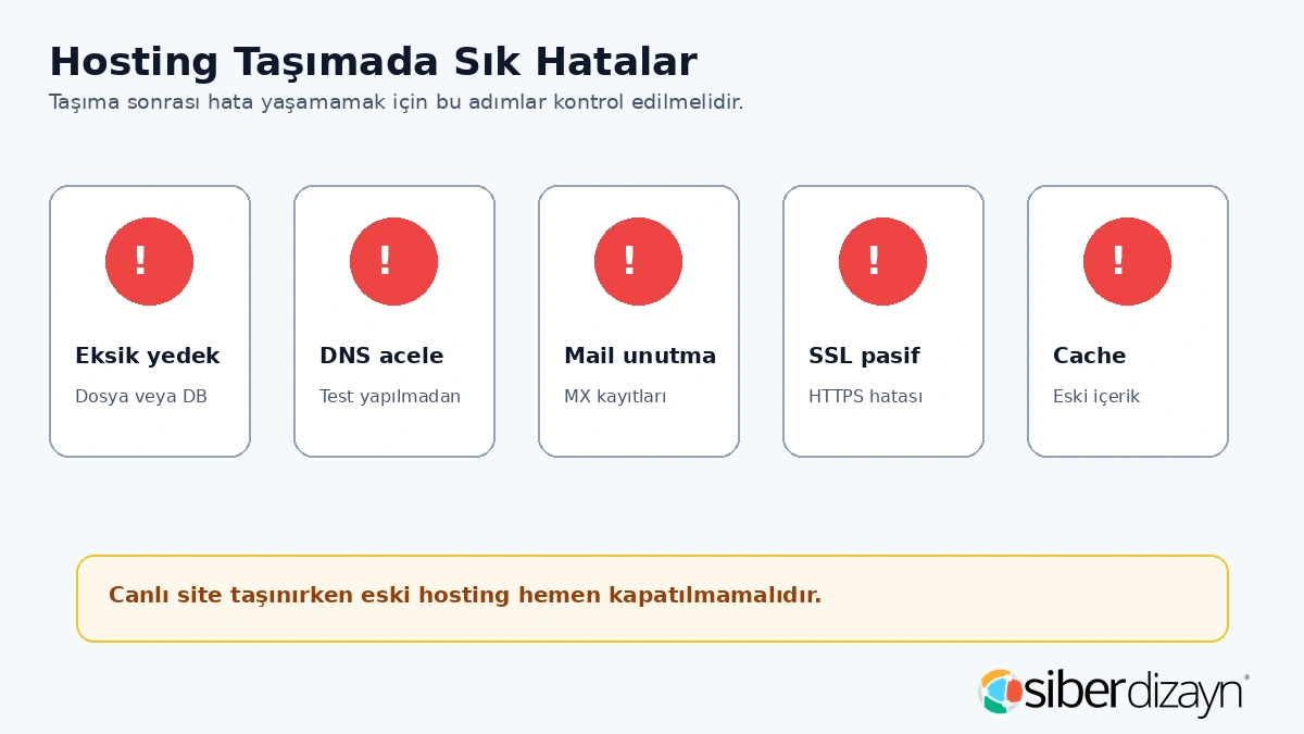 Hosting taşımada sık hatalar eksik yedek DNS mail SSL ve cache
