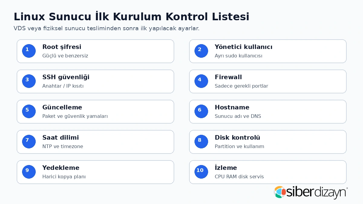 Linux sunucu kurulum sonrası ilk yapılacak ayarlar kontrol listesi