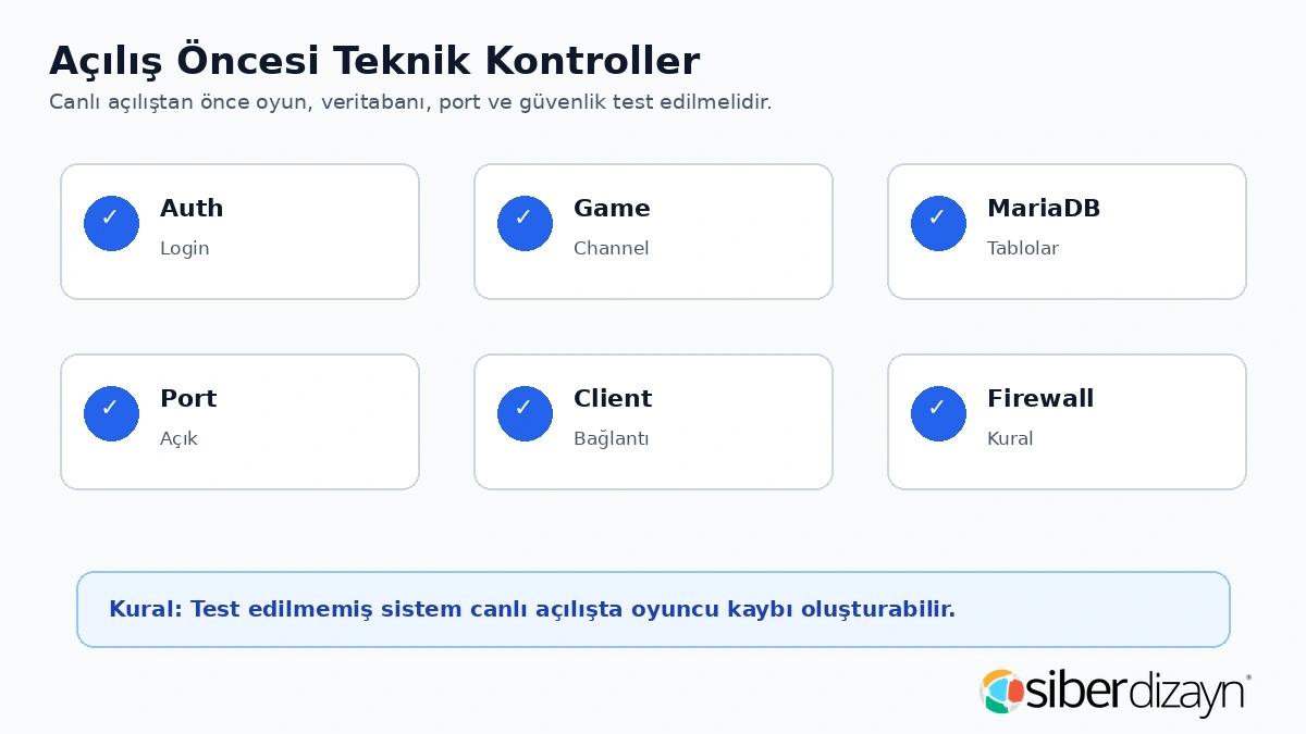 Metin2 açılış öncesi teknik kontroller auth game MariaDB port client ve firewall