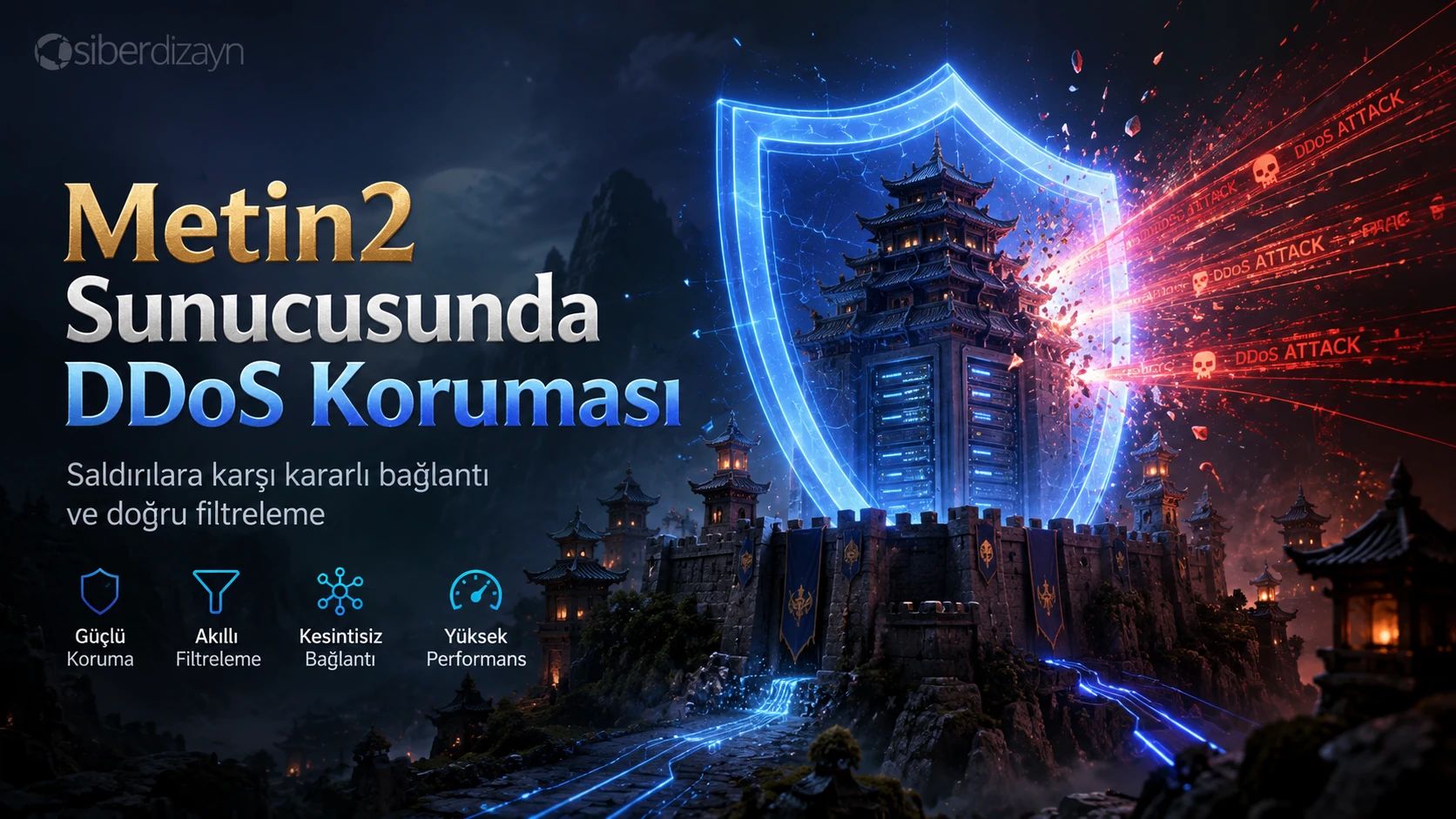 Metin2 oyun sunucusunu ağ saldırılarına karşı koruyan DDoS güvenlik katmanı