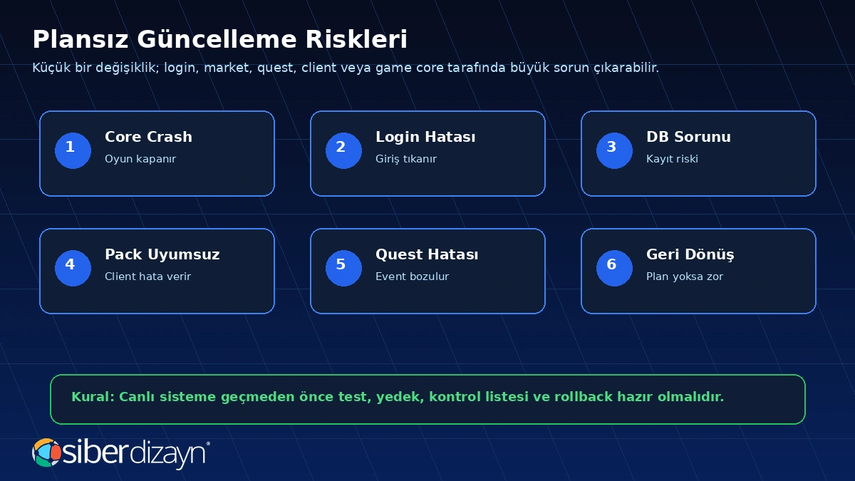Metin2 plansız güncelleme riskleri core crash login hatası db sorunu pack uyumsuzluğu ve rollback