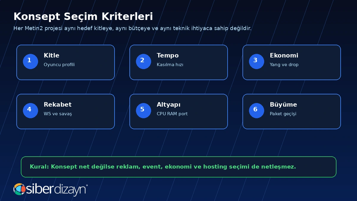 Metin2 konsept seçim kriterleri oyuncu kitlesi tempo ekonomi rekabet altyapı ve büyüme
