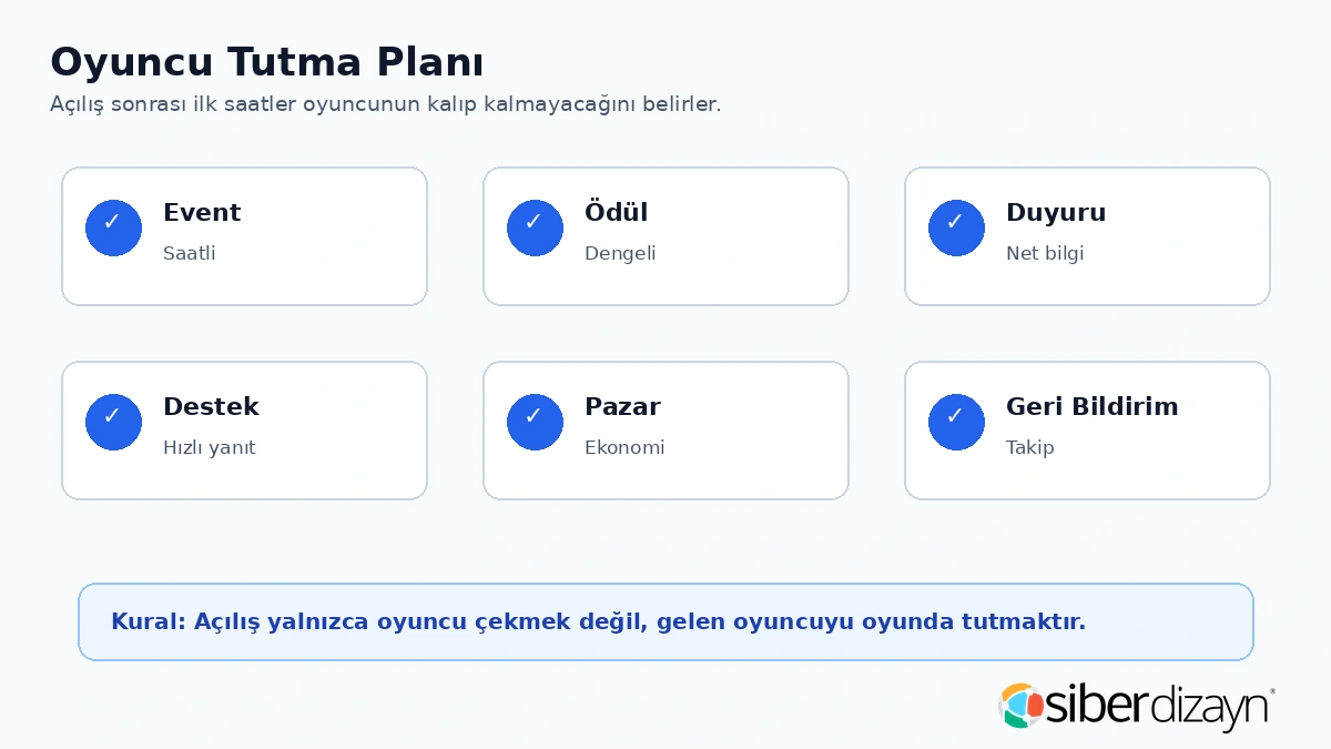 Metin2 oyuncu tutma planı event ödül duyuru destek ekonomi ve geri bildirim