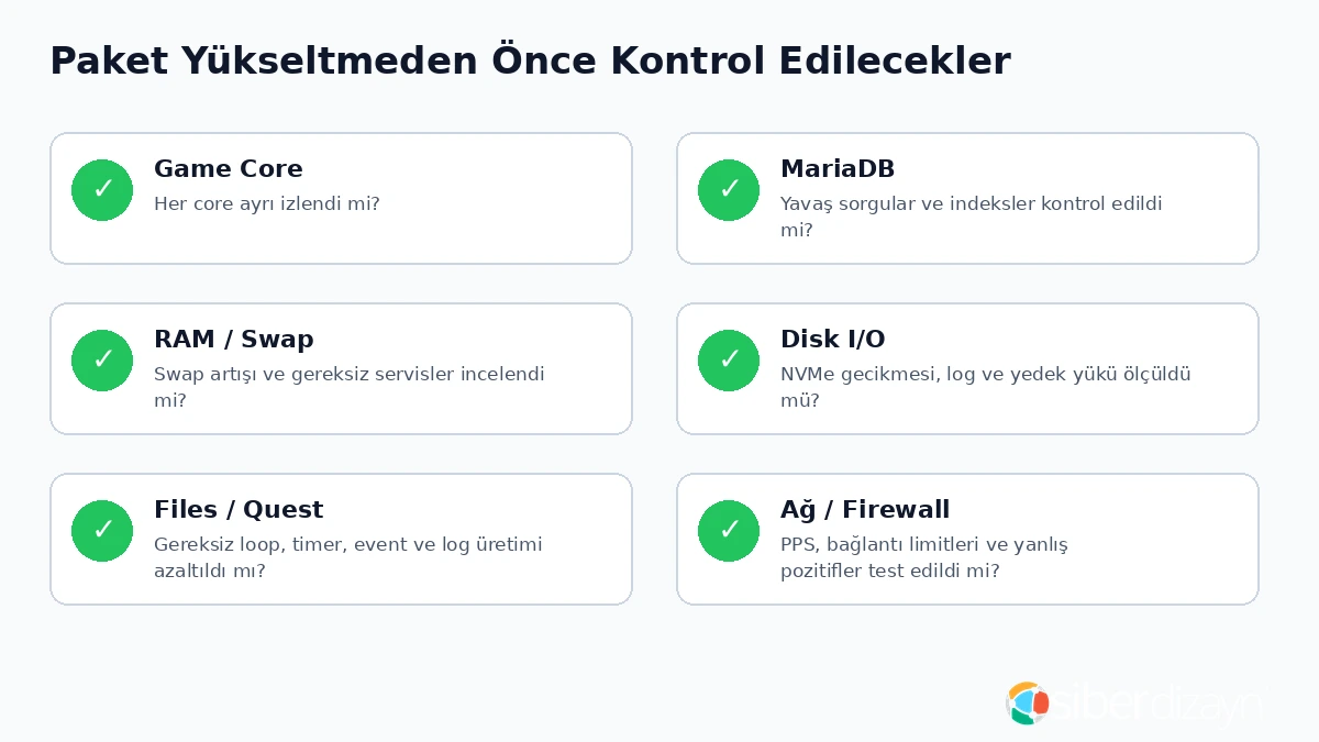 Metin2 sunucu paketi yükseltmeden önce yapılması gereken performans kontrolleri