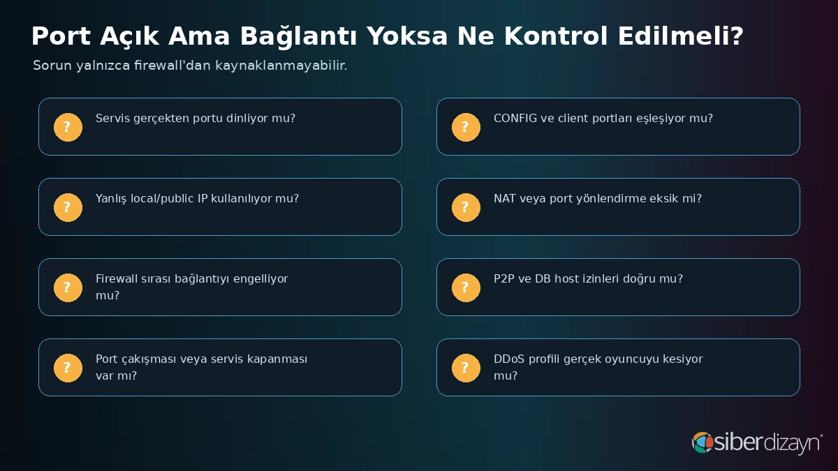 Metin2 port açık olmasına rağmen bağlantı kurulamıyorsa kontrol edilmesi gereken servis config NAT firewall ve P2P ayarları