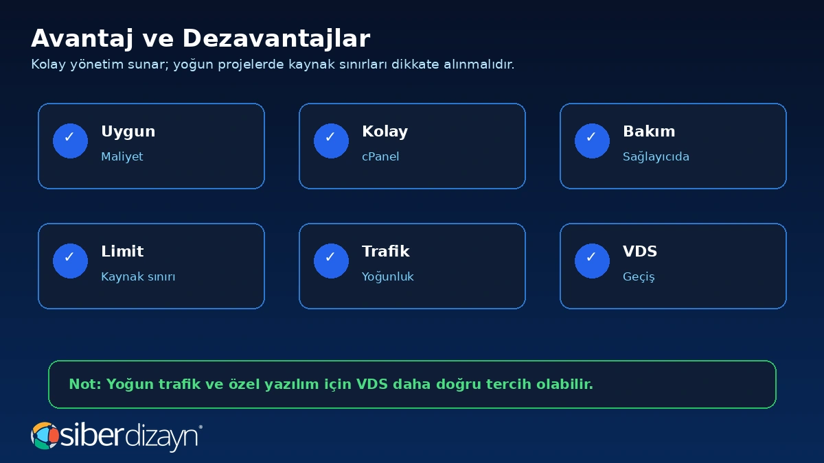 Paylaşımlı hosting avantaj ve dezavantaj uygun maliyet kolay panel bakım limit trafik ve VDS geçiş