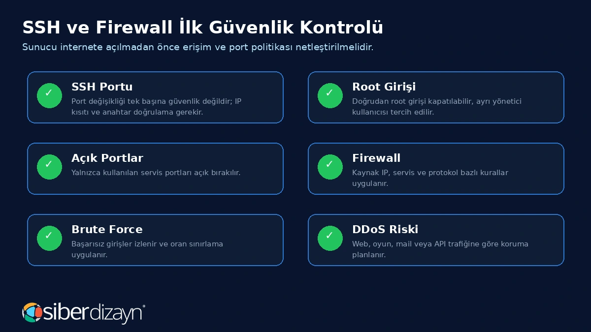 SSH ve firewall için ilk sunucu güvenlik kontrol listesi