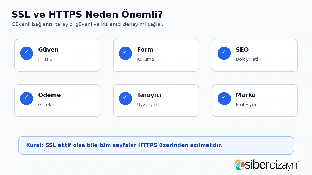 SSL ve HTTPS neden önemli güven form SEO ödeme tarayıcı ve marka