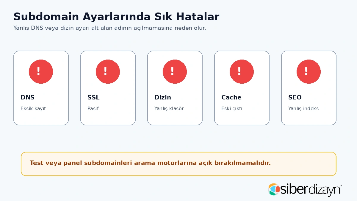 Subdomain ayarlarında sık hatalar DNS SSL dizin cache ve SEO