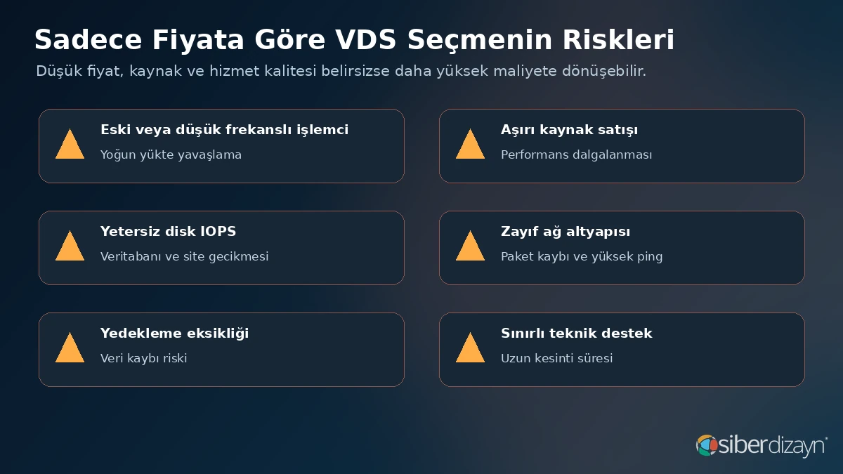 Ucuz VDS seçiminde eski işlemci, aşırı kaynak satışı, düşük IOPS, zayıf ağ, yedekleme ve destek riskleri