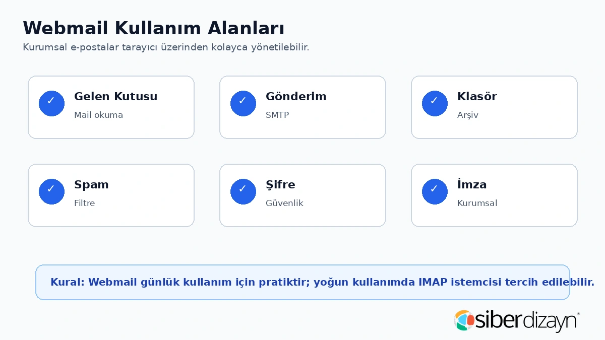 Webmail kullanım alanları gelen kutusu gönderim klasör spam şifre ve imza