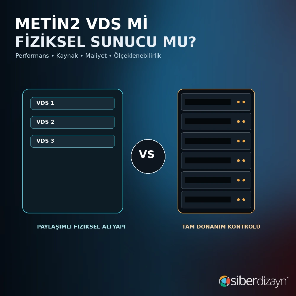 Metin2 VDS mi Fiziksel Sunucu mu? Hangisi Tercih Edilmeli?