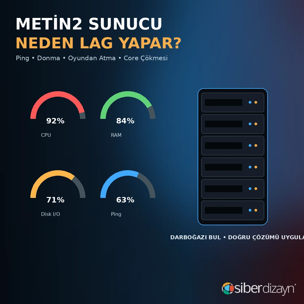Metin2 Sunucu Neden Lag Yapar? Ping, Donma ve Oyundan Atma Sorunları