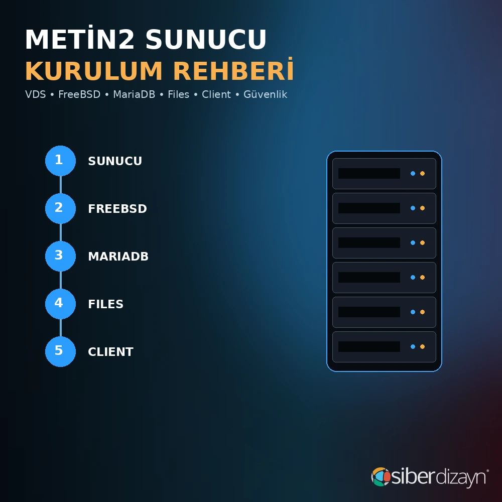 Metin2 Sunucusu Nasıl Kurulur? Adım Adım Kurulum Rehberi