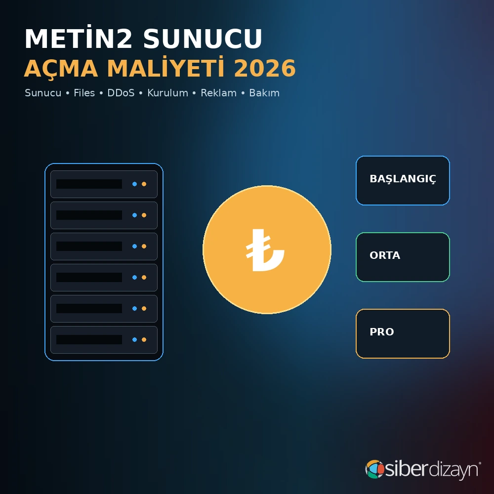 Metin2 Sunucu Açma Maliyeti 2026: Sunucu, Files, DDoS ve Kurulum Giderleri