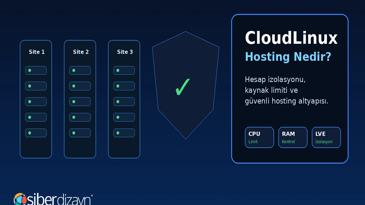 CloudLinux Hosting Nedir? Paylaşımlı Hosting Güvenliği ve Kaynak Kontrolü