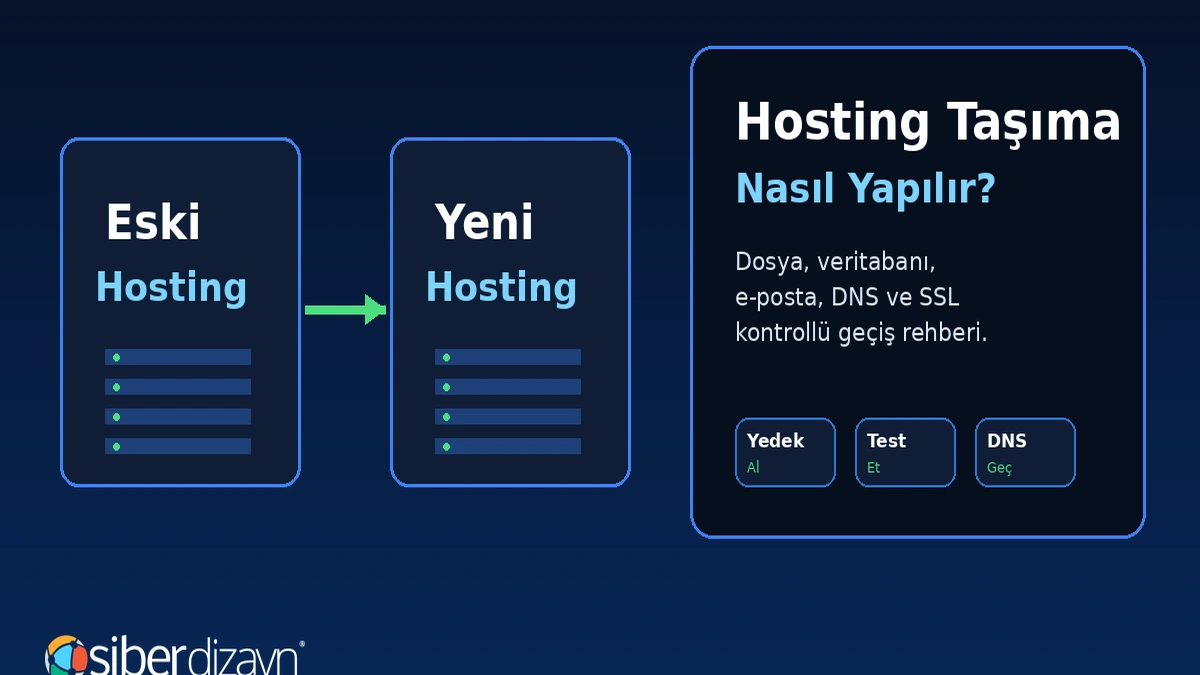 Hosting Taşıma Nasıl Yapılır? Web Sitesi, Mail ve DNS Taşıma Rehberi