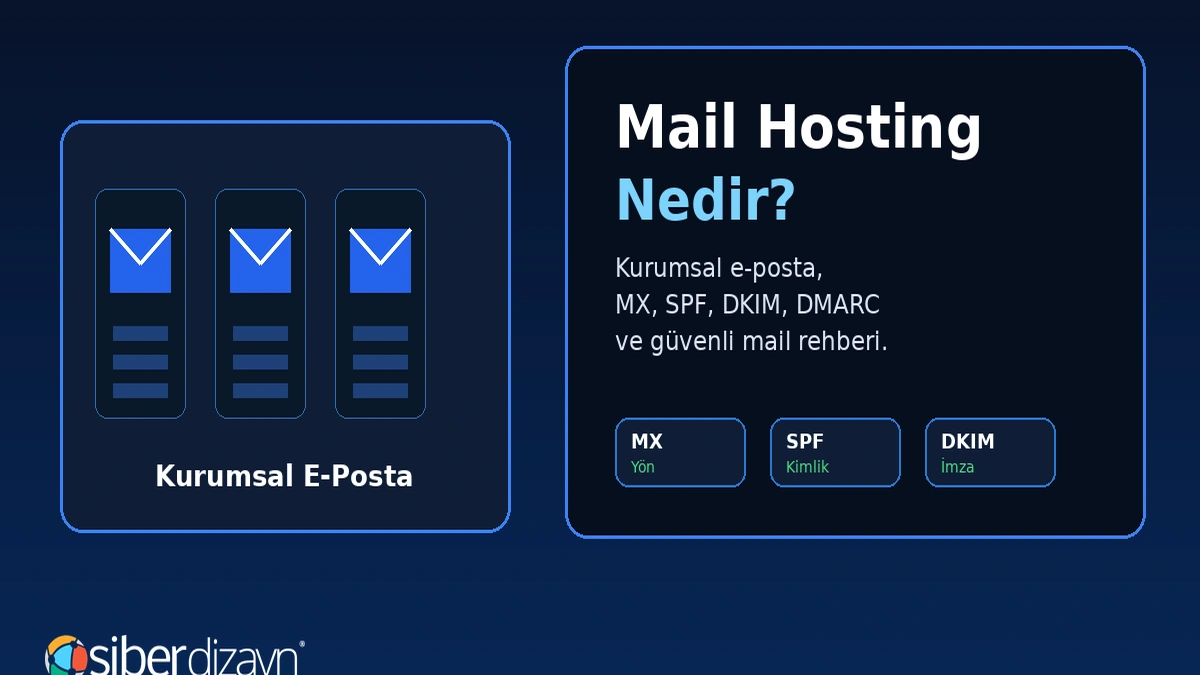 Mail Hosting Nedir? Kurumsal E-Posta, MX, SPF, DKIM ve DMARC Rehberi