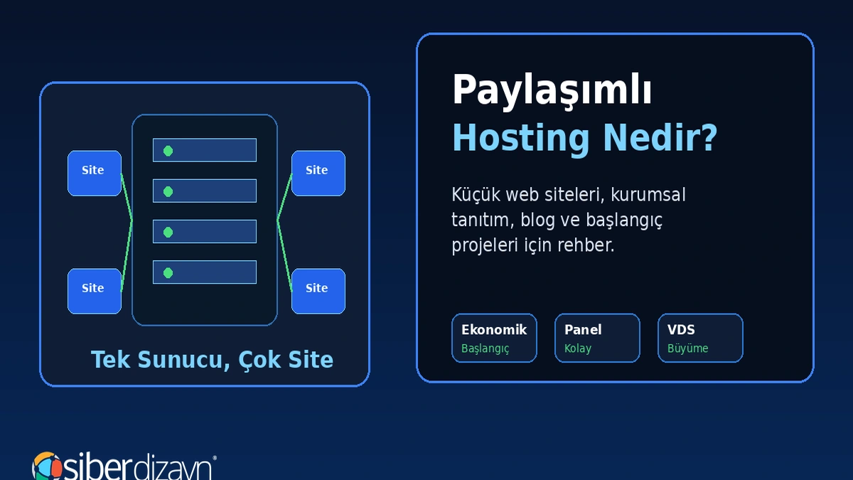 Paylaşımlı Hosting Nedir? Avantajları, Dezavantajları ve VDS Farkı