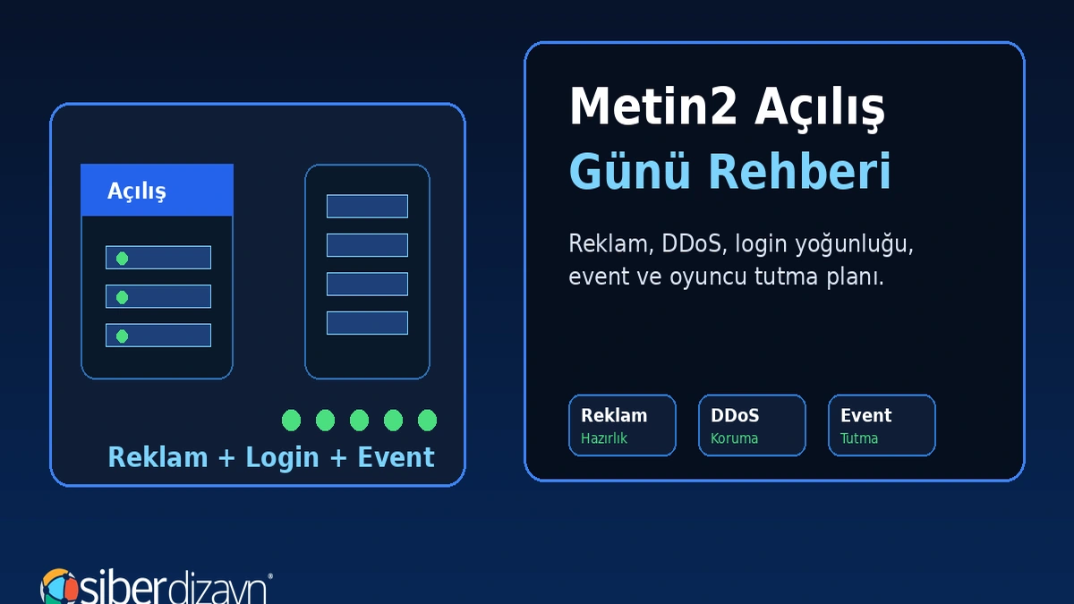 Metin2 Sunucu Açılış Günü Rehberi: Reklam, DDoS, Login Yoğunluğu, Event ve Oyuncu Tutma Planı