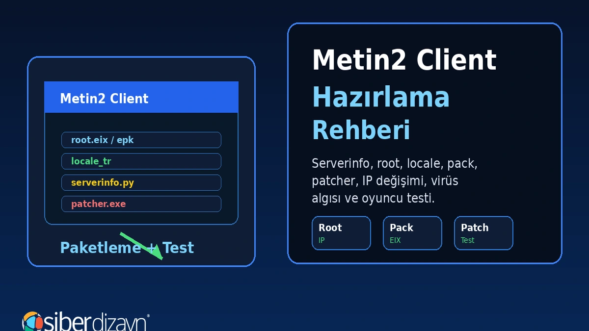 Metin2 Client Hazırlama Rehberi: Serverinfo, Root, Pack, Patcher, Launcher ve IP Ayarları