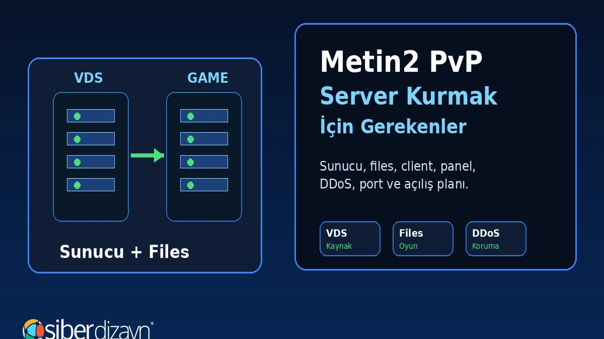 Metin2 PvP Server Kurmak İçin Gerekenler: Sunucu, Files, DDoS ve Açılış Rehberi