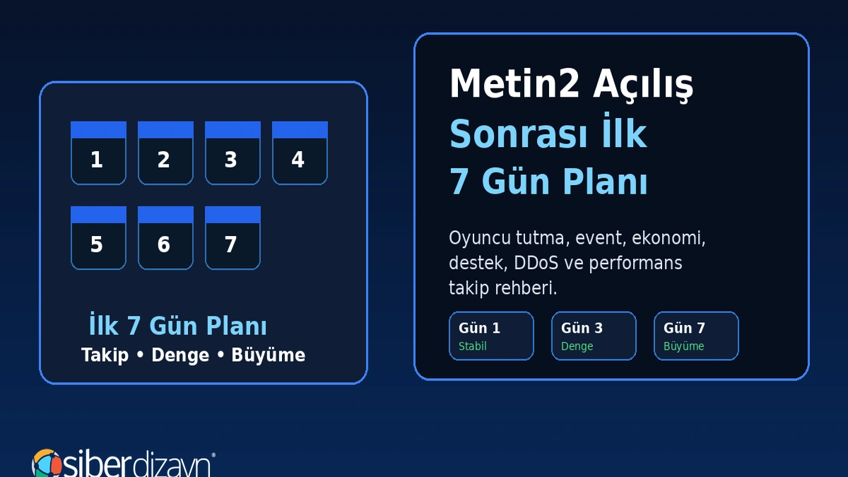 Metin2 Sunucu Açılış Sonrası İlk 7 Gün Planı: Oyuncu Tutma, Event, DDoS ve Performans Rehberi