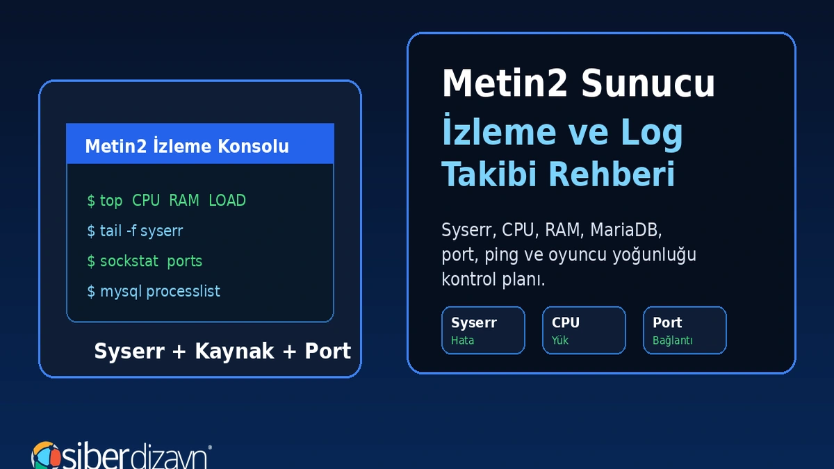 Metin2 Sunucu İzleme ve Log Takibi: Syserr, CPU, MariaDB, Port ve Oyuncu Yoğunluğu Rehberi