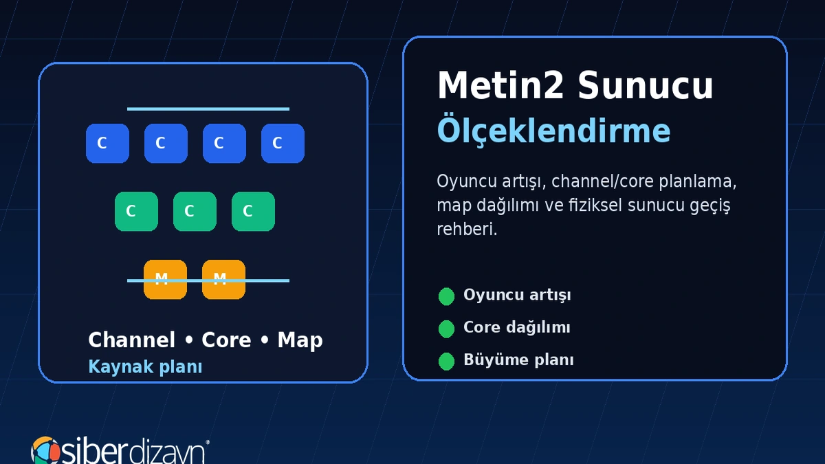 Metin2 Sunucu Büyütme ve Ölçeklendirme Rehberi: Channel, Core, Map, CPU/RAM ve Fiziksel Sunucu Geçişi