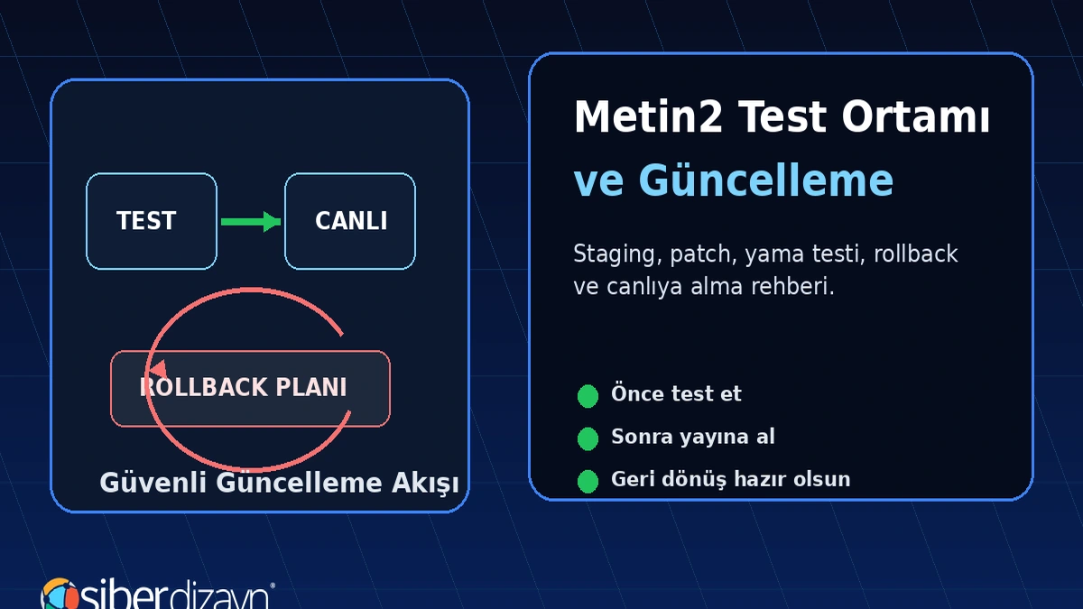 Metin2 Sunucu Test Ortamı ve Güncelleme Yönetimi: Staging, Patch, Rollback ve Canlıya Alma Rehberi