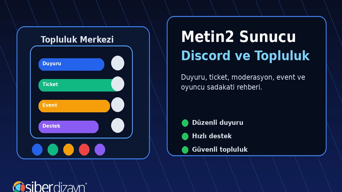 Metin2 Sunucu Discord ve Topluluk Yönetimi: Duyuru, Ticket, Moderasyon, Event ve Oyuncu Sadakati Rehberi